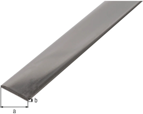 Plattstål med måtten a och b