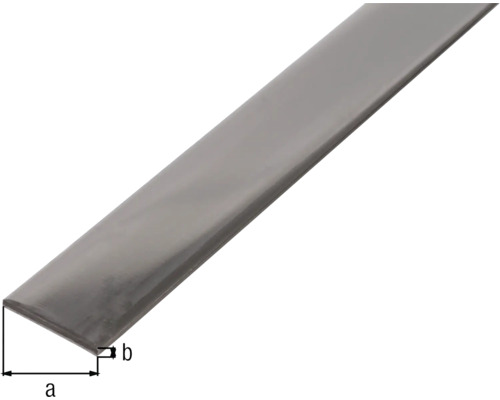 Metallplattmaterial med måttangivelser