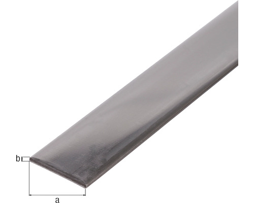 Plattstål med dimensioner