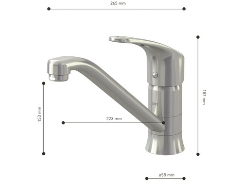 Mått på en köksblandare