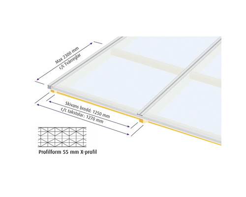 Diagram över en transparent kanalplastskiva med måttangivelser och X-profil