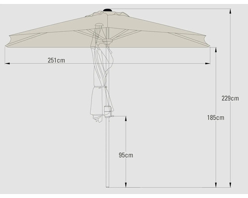 Teknisk ritning av ett parasoll med dimensioner