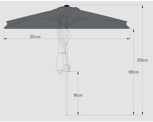 Mått på ett parasoll: 251 cm bred, 229 cm hög, 185 cm höjd upp till parasollet, 95 cm höjd på stången.