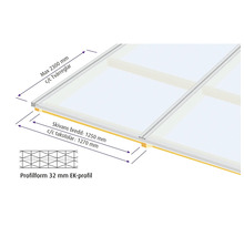 Illustration av profil 32 millimeter EK-profil med breddinformation