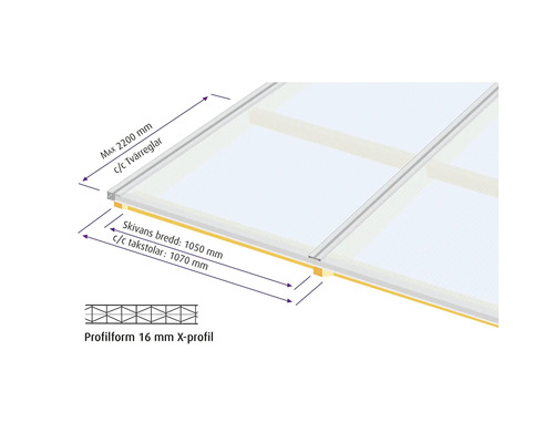 Diagram över takkonstruktion med mått