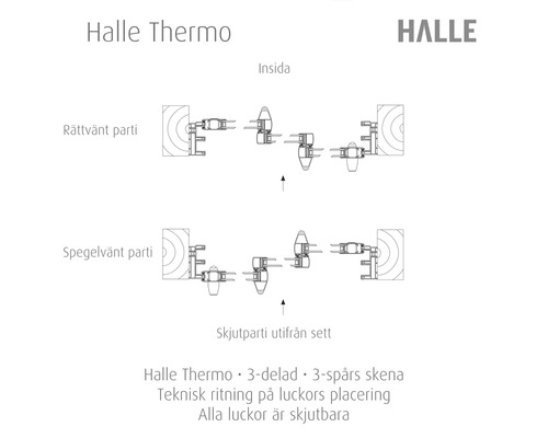 Halle Thermo skjutdörrssystem teknisk ritning för placering av dörrblad
