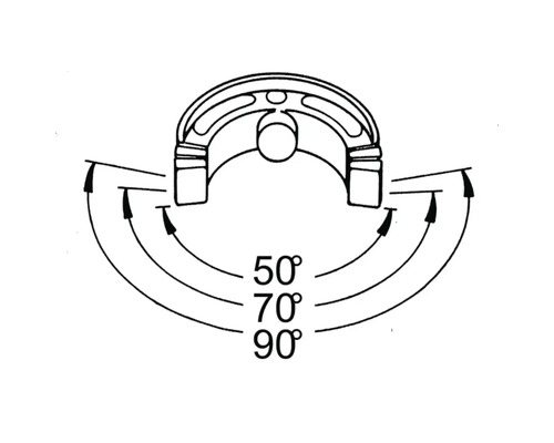 Diagram över lutningsvinklar 50 grader, 70 grader och 90 grader