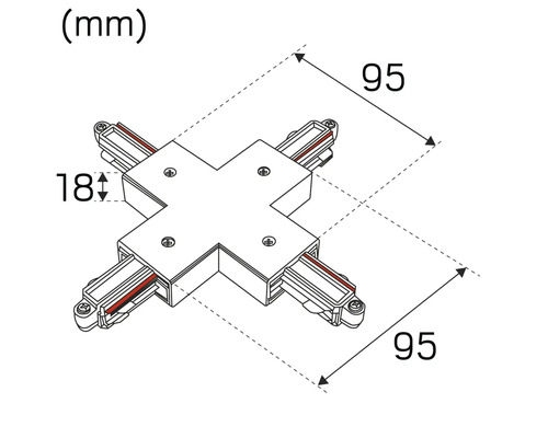 Bild på en skenanslutning med dimensioner
