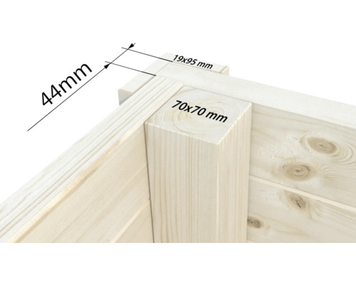 Detalj av ett trä hörn med mått