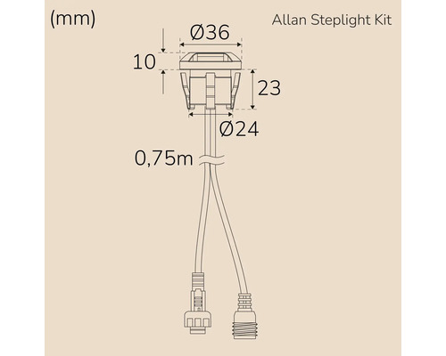 Teknisk ritning Allan Steplight Kit med mått