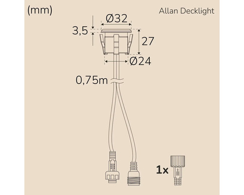 Teknisk ritning Allan Decklight med mått i millimeter