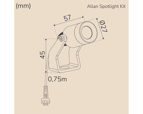 Allan Spotlight Kit måttritning