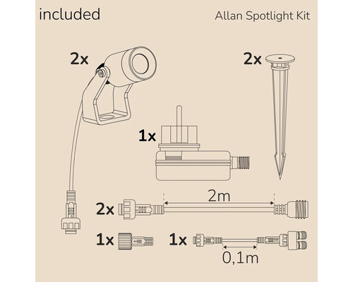 Allan Spotlight Kit: Inkluderar två strålkastare, en strömförsörjning, två markspett, en förlängningskabel på två meter och en förlängningskabel på 0,1 meter