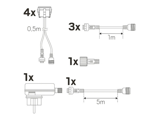 Schematisk representation av ett ljussystem med kontakt, kabel och transformator.