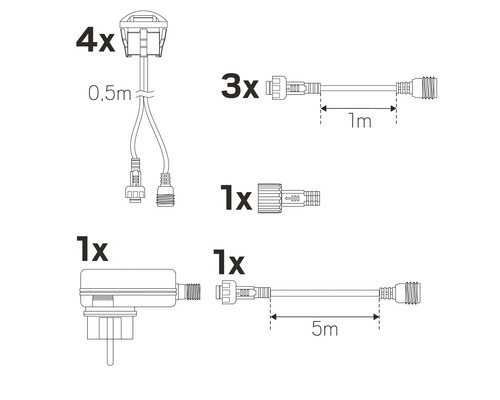 Schematisk representation av en fördelare, anslutningsstycken och en kabel med en längd på fem meter