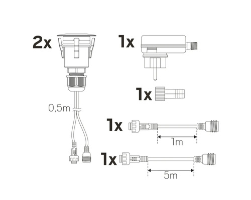 Översikt över de ingående komponenterna i setet med infällda spotlights.