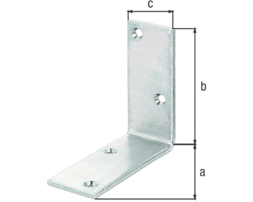 Vinkelbeslag med måtten a, b och c