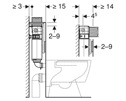 Installationsritning för en toalett med spolcistern och måttangivelser